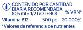 B12 Líquida