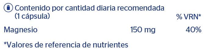 Magnesio Citrato